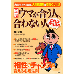 ［図解］ウマが合う人、合わない人　「相性」をチャンスに変える心理法則