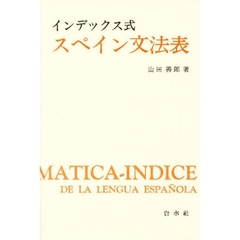 インデックス式スペイン文法表