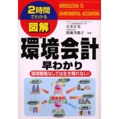図解環境会計早わかり