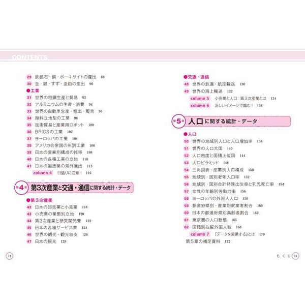 地理ｂ統計 データの読み方が面白いほどわかる本 改訂第４版 通販 セブンネットショッピング