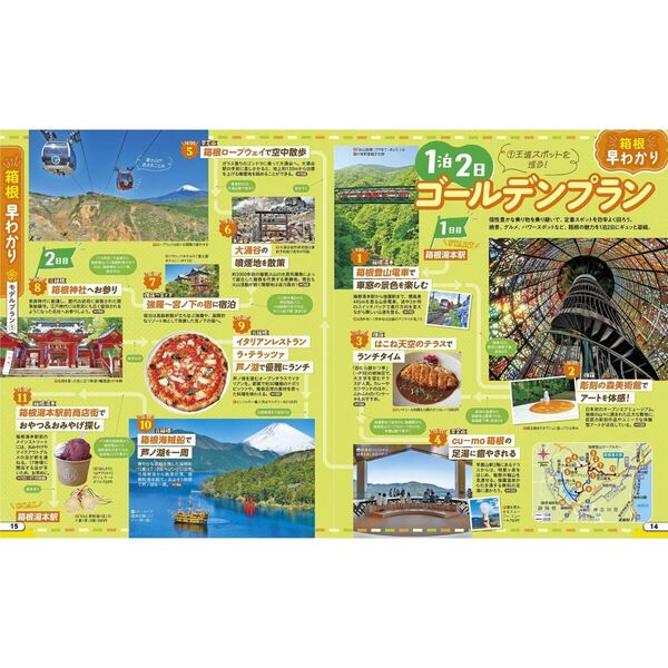 るるぶ箱根'26 通販｜セブンネットショッピング