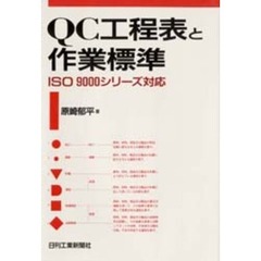 ＱＣ工程表と作業標準　上手な使い方Ｑ＆Ａ