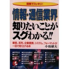 情報・通信業界知りたいことがスグわかる！！　図解でスッキリ！　業態、系列、企業提携、システム、フォーマットが一目で見てとれる本
