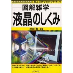 液晶のしくみ