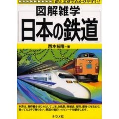 日本の鉄道
