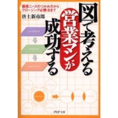 図で考える営業マンが成功する　顧客ニーズのつかみ方からクロージング必勝法まで
