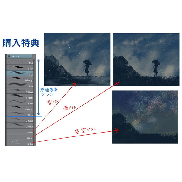 キャラの背景 描き方教室 Clip Studio Paintで描く キャラの想いを物語る風景の技術 Entertainment Idea 通販 セブンネットショッピング