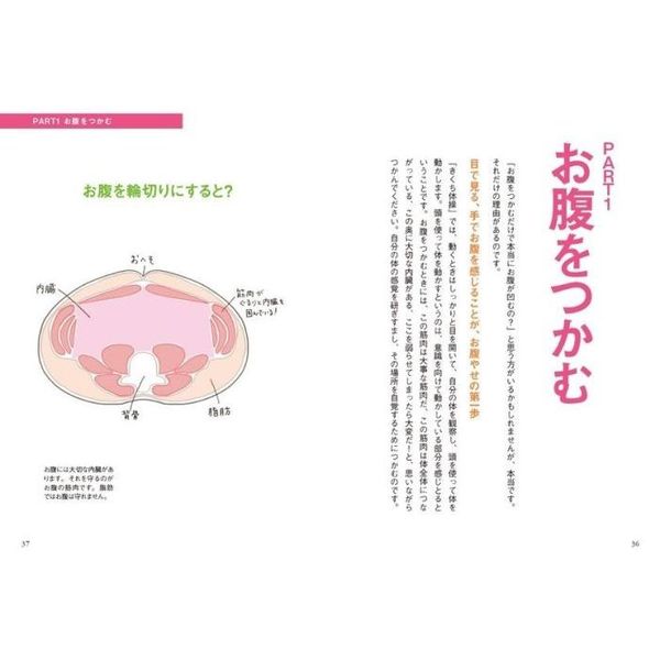 つかむだけ! みるみるお腹が凹むきくち体操 - 女性情報誌