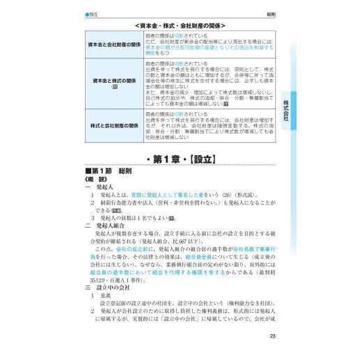 司法試験予備試験完全整理択一六法商法 ２０２４年版 通販｜セブン