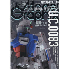 モデルグラフィックス　2025年8月号