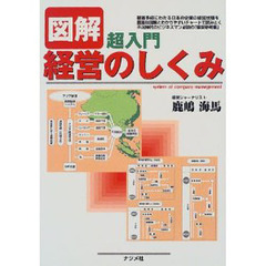 図解超入門経営のしくみ