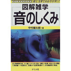 音のしくみ