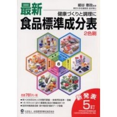 最新食品標準成分表　健康づくりと調理に　１点（８０ｋｃａｌ）当たり重量値，食品の重量目安つき　第２７版