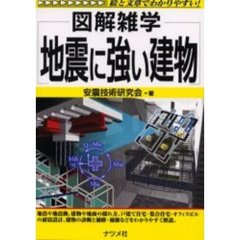 地震に強い建物