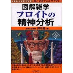 フロイトの精神分析