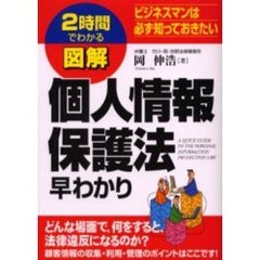 図解個人情報保護法早わかり　ビジネスマンは必ず知っておきたい