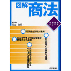 図解商法