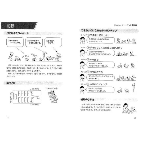 中学校 保健体育 DVD 鉄棒、器械運動、跳び箱