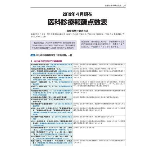 診療点数早見表　２０２０年４月版