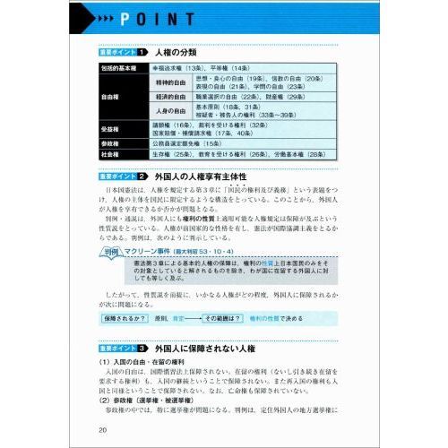 公務員試験新スーパー過去問ゼミ６憲法 地方上級／国家総合職・一般職