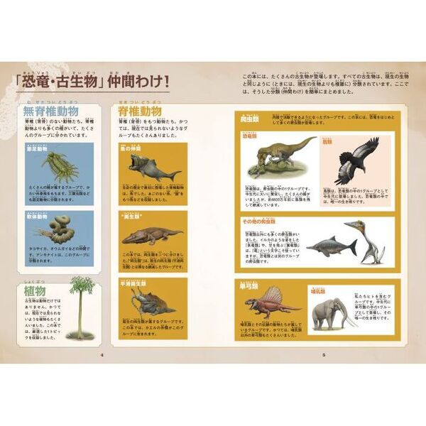 恐竜・古生物No．1図鑑 通販｜セブンネットショッピング