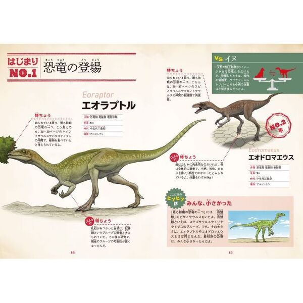 恐竜・古生物No．1図鑑 通販｜セブンネットショッピング