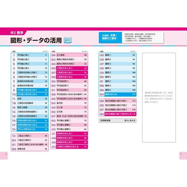 中学基礎がため１００％できた！中２数学図形・データの活用