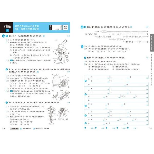 ぴったりトレーニング理科１年　啓林館版