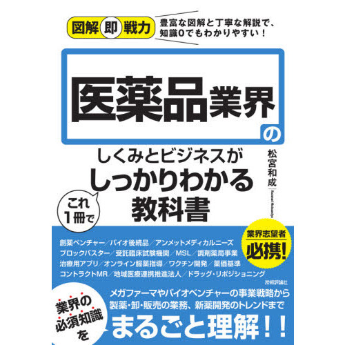 武田製薬 野球手帳 17冊-