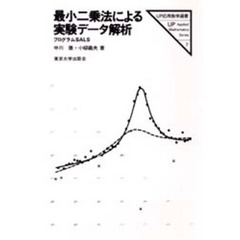 最小二乗法による実験データ解析　プログラムＳＡＬＳ