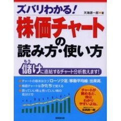 ズバリわかる！株価チャートの読み方・使い方　儲けに直結するチャート分析教えます！