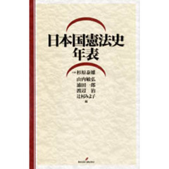 日本国憲法史年表