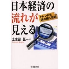 知識・キーワード - 通販｜セブンネットショッピング