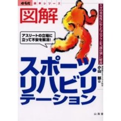 図解スポーツ・リハビリテーション　ケガの重症度に応じたプログラムを“部位別”に解説　アスリートの立場に立って不安を解消！