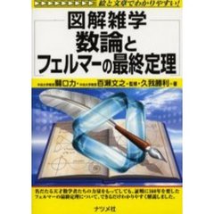 数論とフェルマーの最終定理