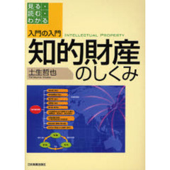 知的財産のしくみ　見る・読む・わかる