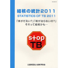 結核の統計　２０１１　「体がだるい？」「咳が治らないの？」それって結核かも…