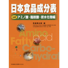 日本食品成分表　文部科学省科学技術・学術審議会資源調査分科会報告　７訂アミノ酸・脂肪酸・炭水化物編