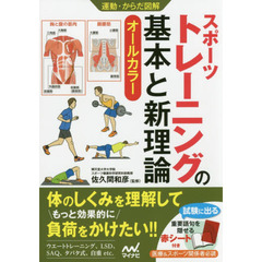 スポーツトレーニングの基本と新理論　オールカラー