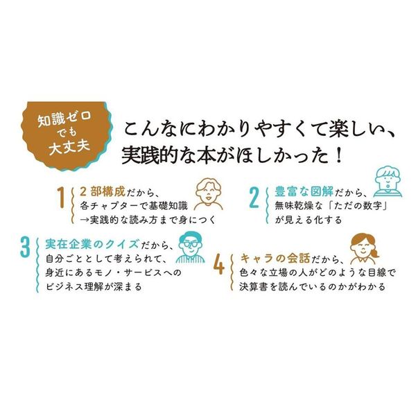 世界一楽しい決算書の読み方 会計クイズを解くだけで財務３表がわかる」