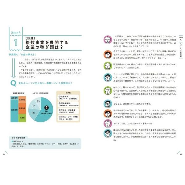 配送員設置送料無料 会計クイズを解くだけで財務3表がわかる 世界一