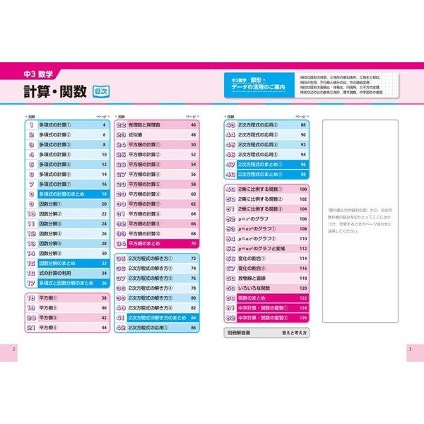 中学基礎がため１００％できた！中３数学計算・関数 通販｜セブン