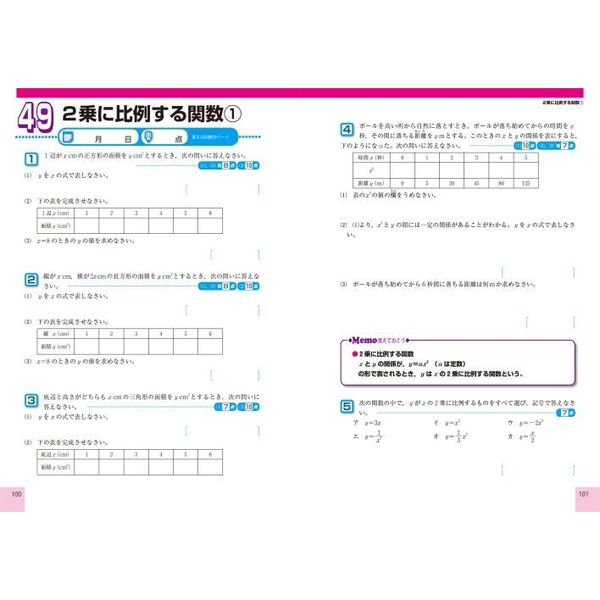 中学基礎がため１００％できた！中３数学計算・関数