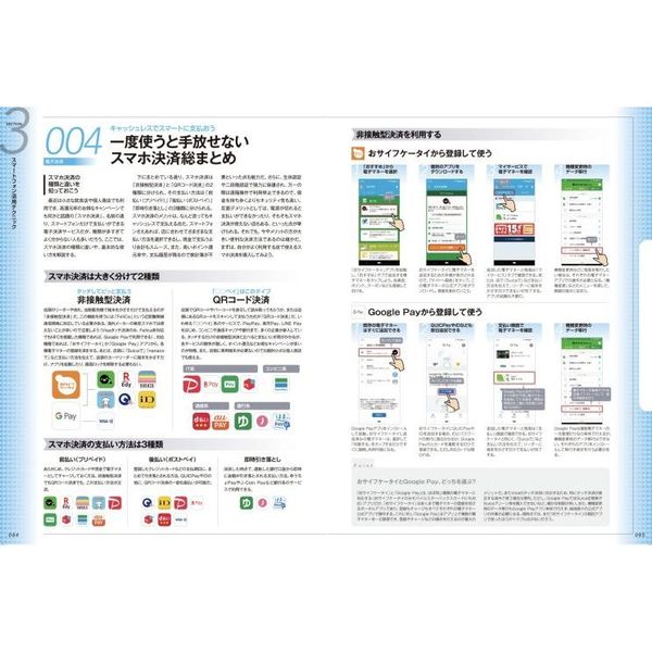 Androidスマートフォン完全マニュアル 2022 基本操作から