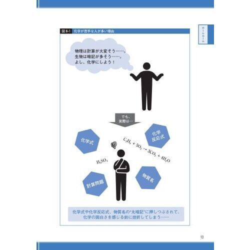 化学系大学生向け 教科書セット バラ売り⭕️ 化学 教科書ガイド 数研出版版706 - メルカリ