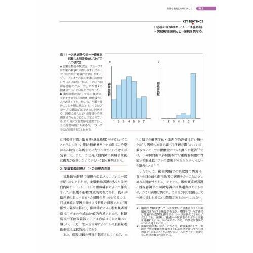 そこが知りたかった!弱視斜視診療のポイント (新篇眼科プラクティス 14) 81siW-HZt0L.jpg