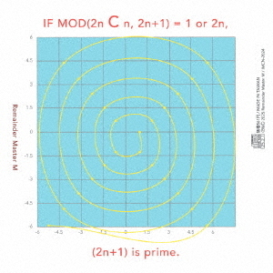 ֥ͥåȥåԥ󥰤㤨IFMOD2nCn2n1ˡᡡ1or2n2n1ˡisprimeפβǤʤ561ߤˤʤޤ
