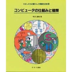 わたしたちの暮らしと情報化社会　３　コンピュータの仕組みと種類