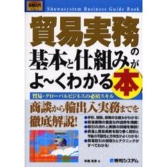 貿易実務の基本と仕組みがよ～くわかる本　貿易・グローバルビジネスの必須スキル