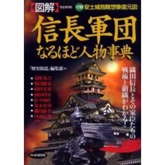 〈図解〉信長軍団なるほど人物事典